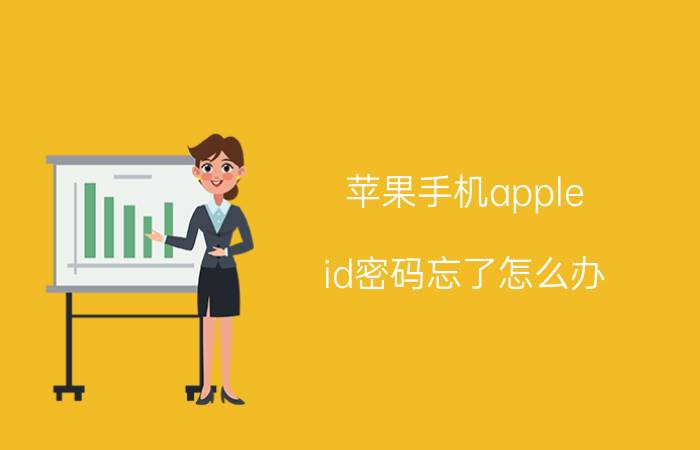 苹果手机apple id密码忘了怎么办